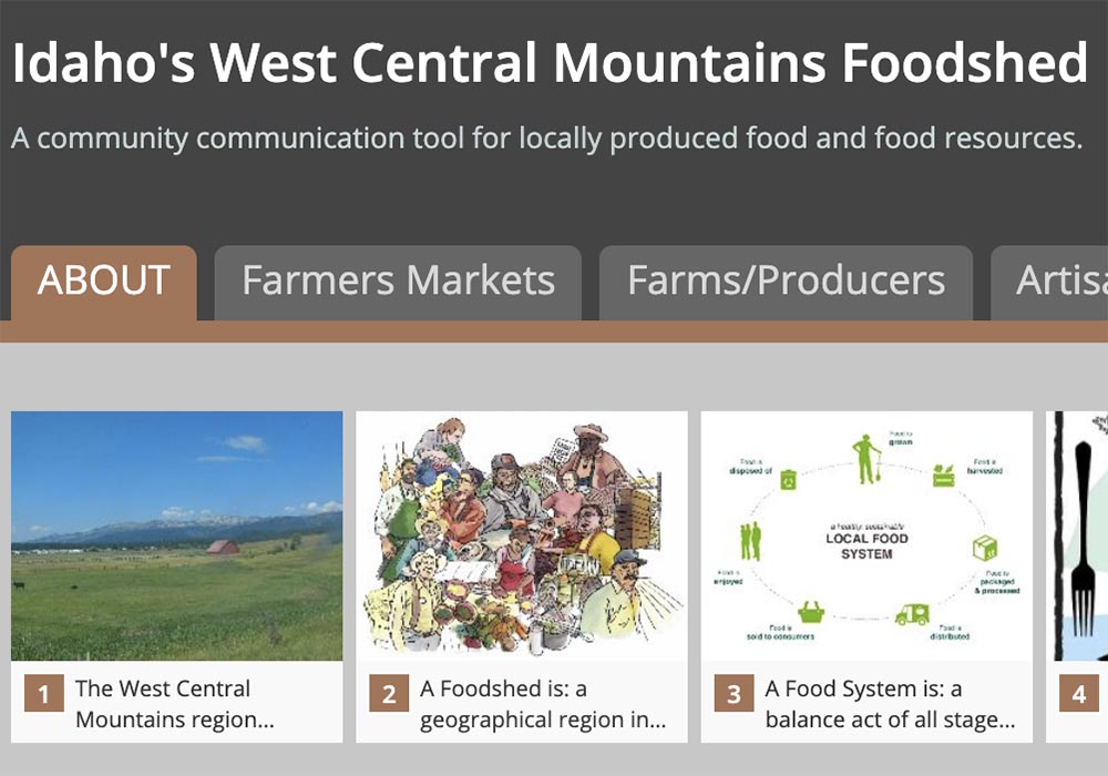 WCM Storymap